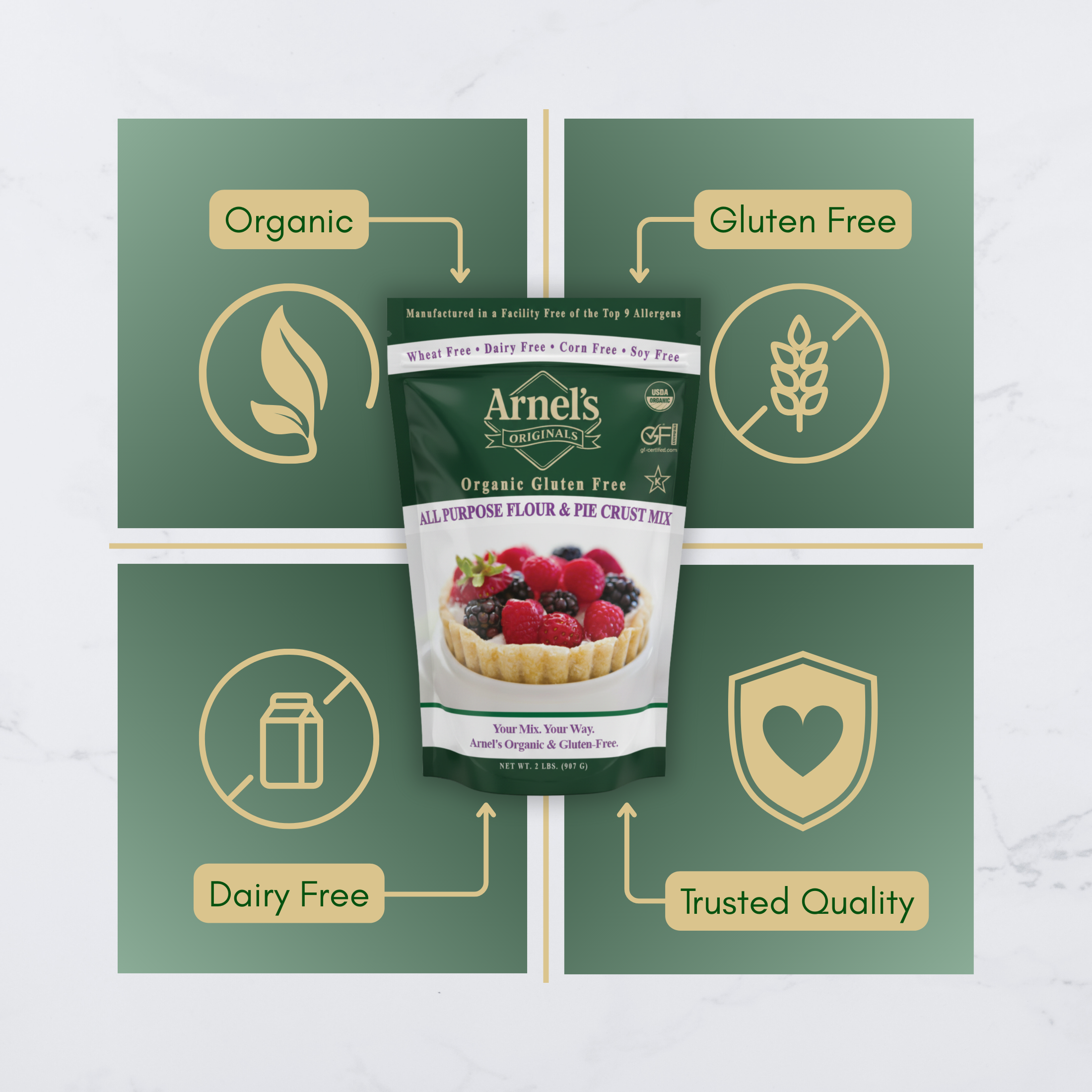 Organic Gluten Free All Purpose Flour & Pie Crust Mix