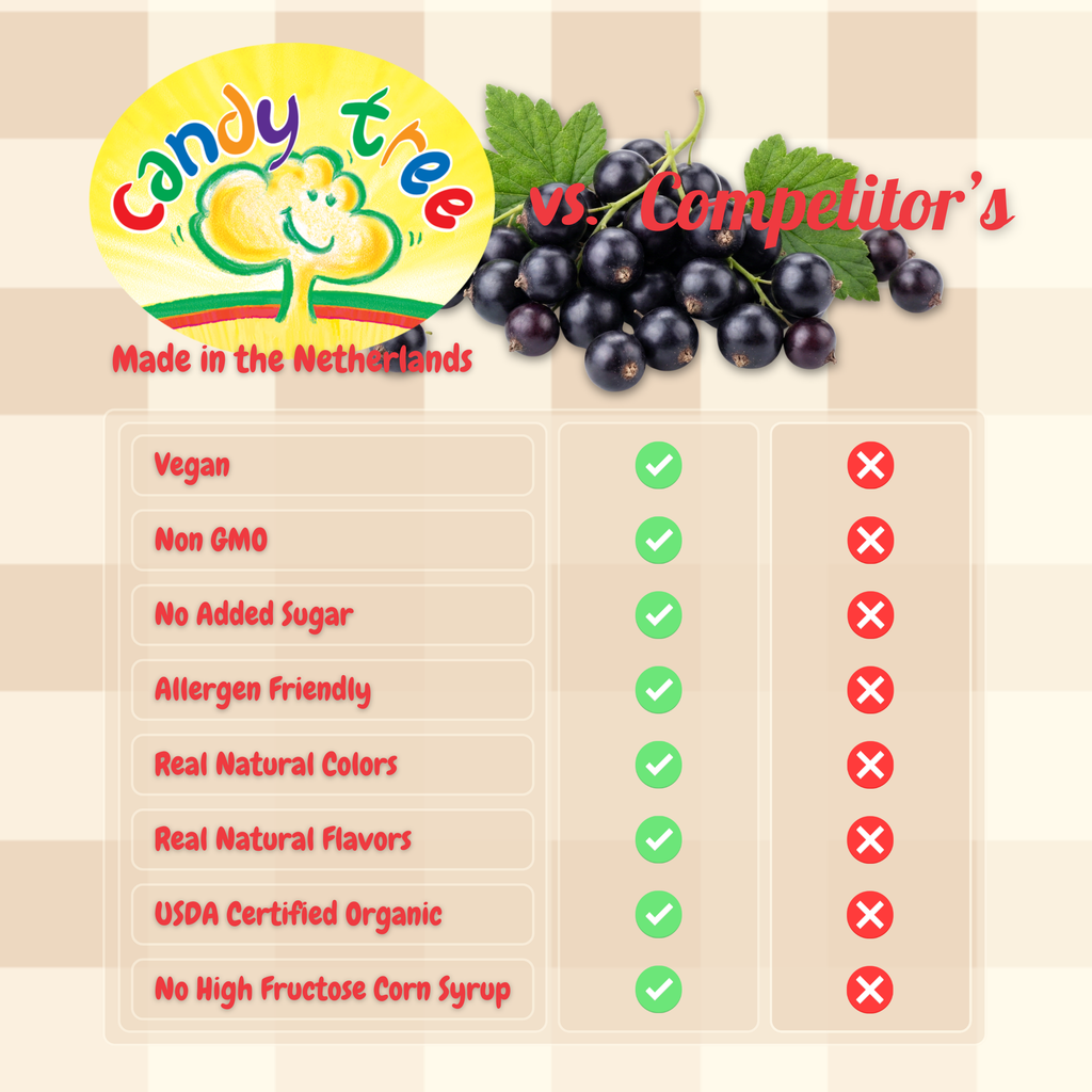 Organic Black Currant Bites