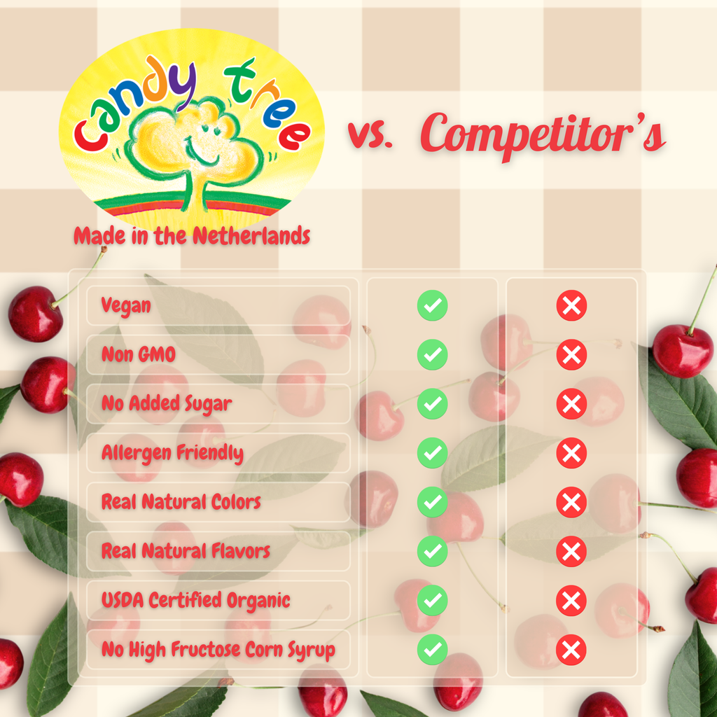 Organic Cherry Laces