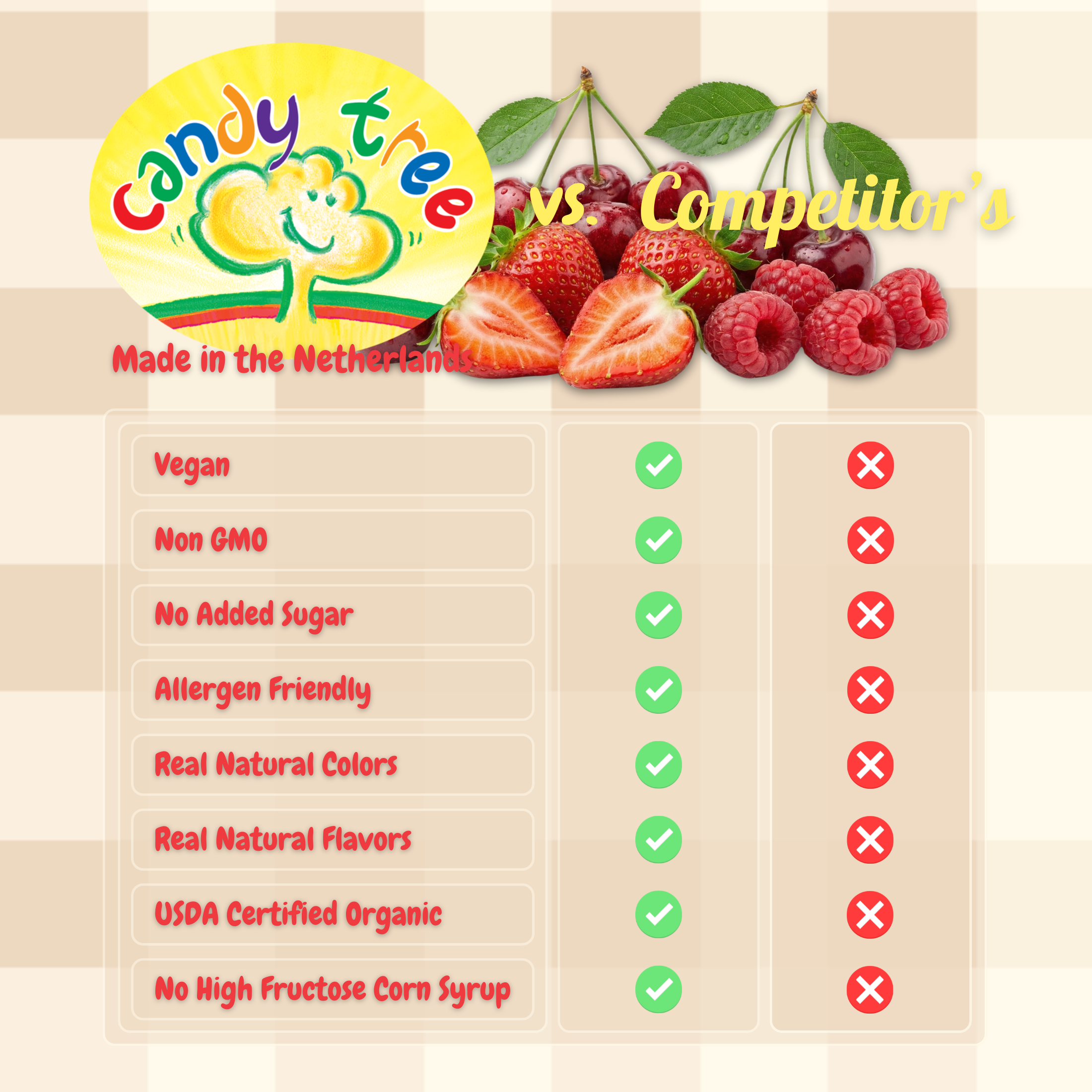 Organic Fruit Mix Bites