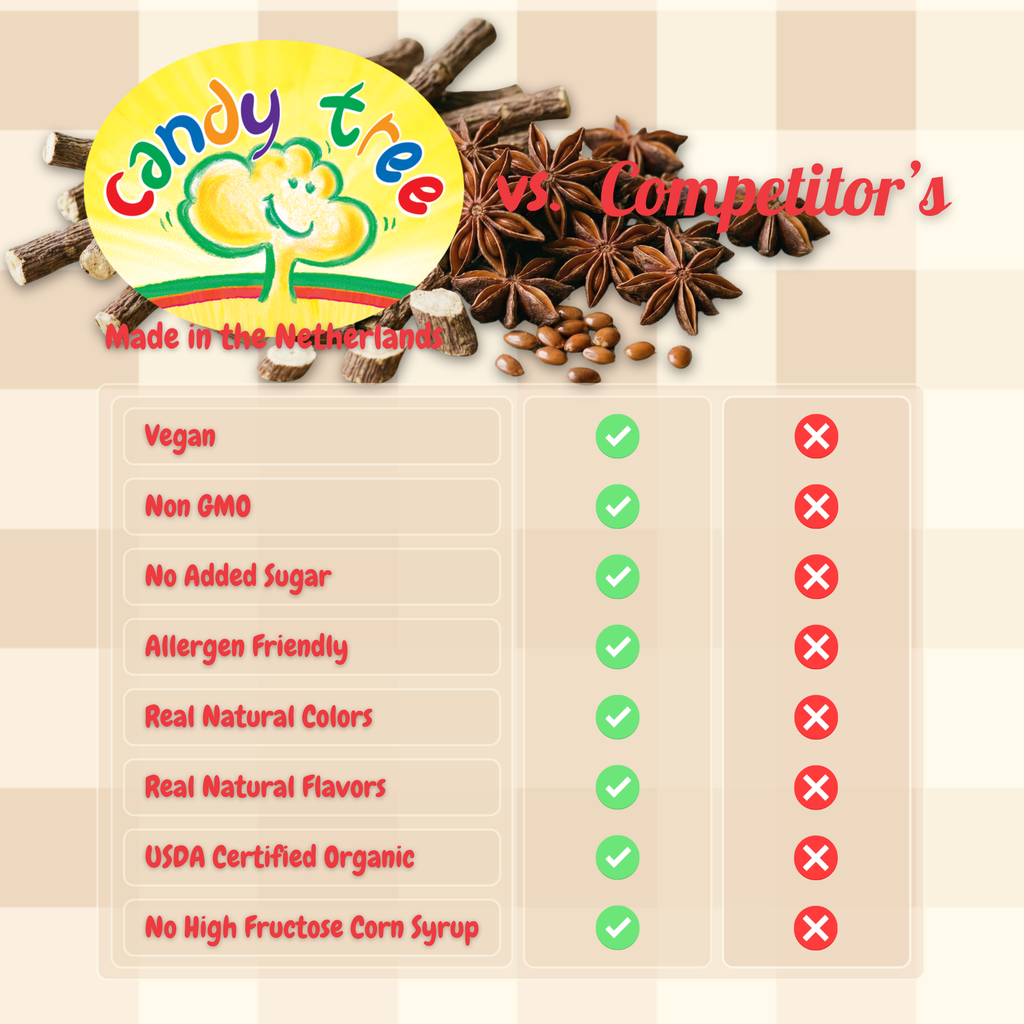 Organic Licorice Twists