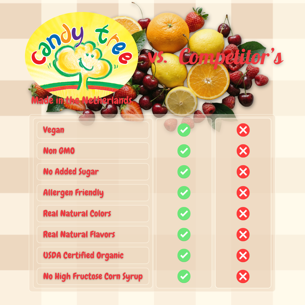 Organic Fruit Mix Hard Candy/Drops