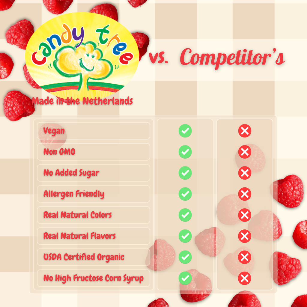 Organic Raspberry Laces