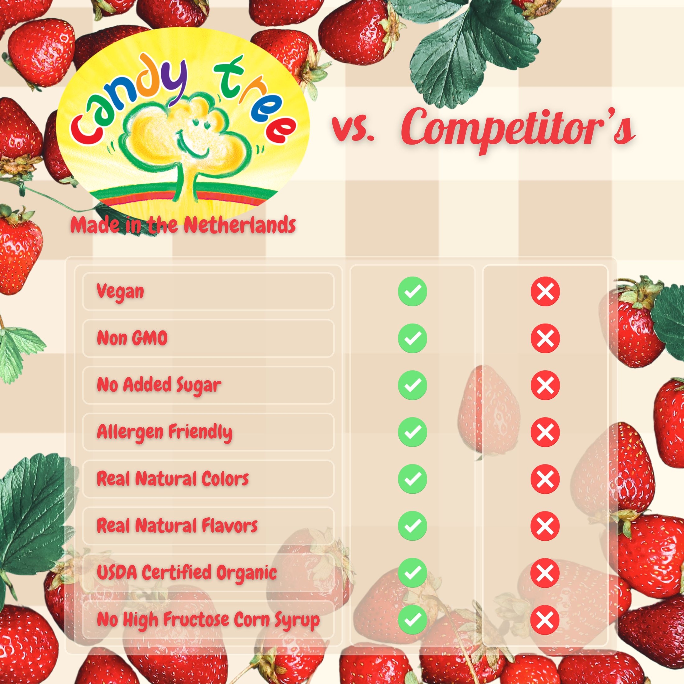 Organic Strawberry Lariats